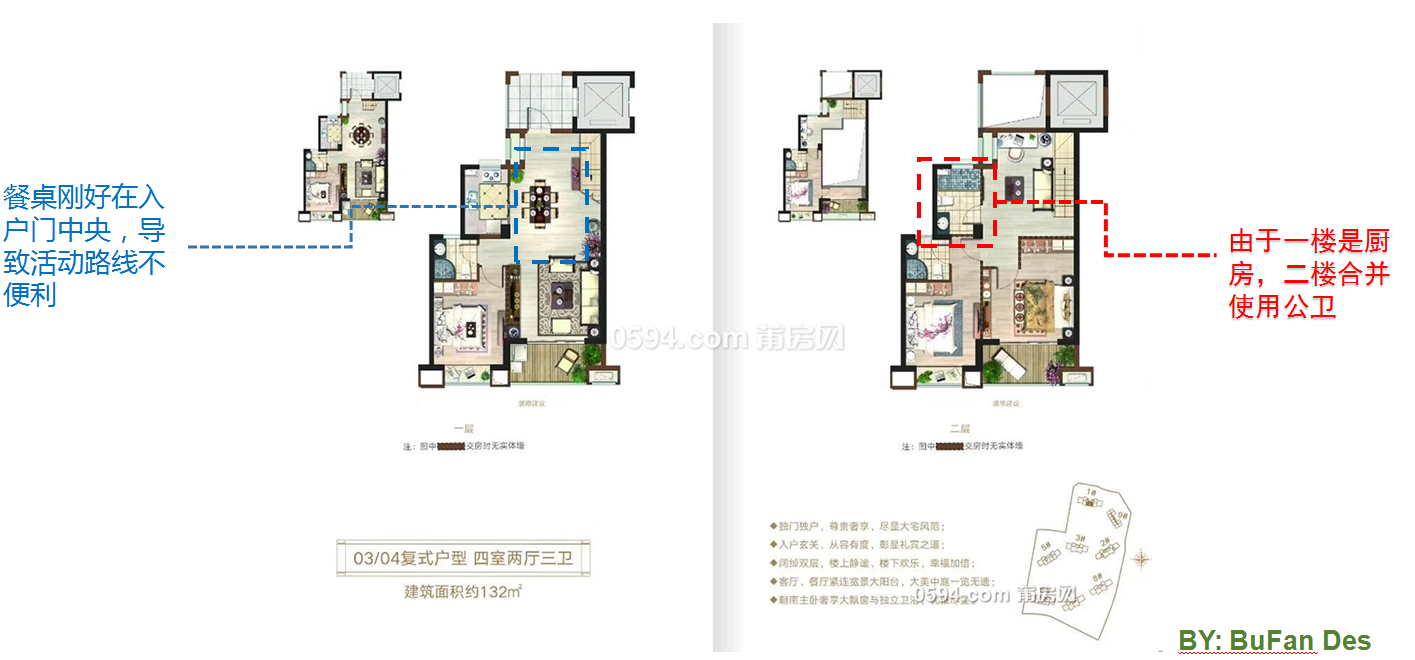 【不凡設計】聯(lián)發(fā)君領綬溪全戶型案例解析1#132㎡戶型